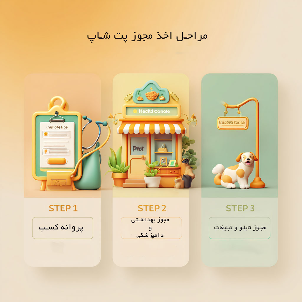 مراحل اخذ مجوز پت شاپ